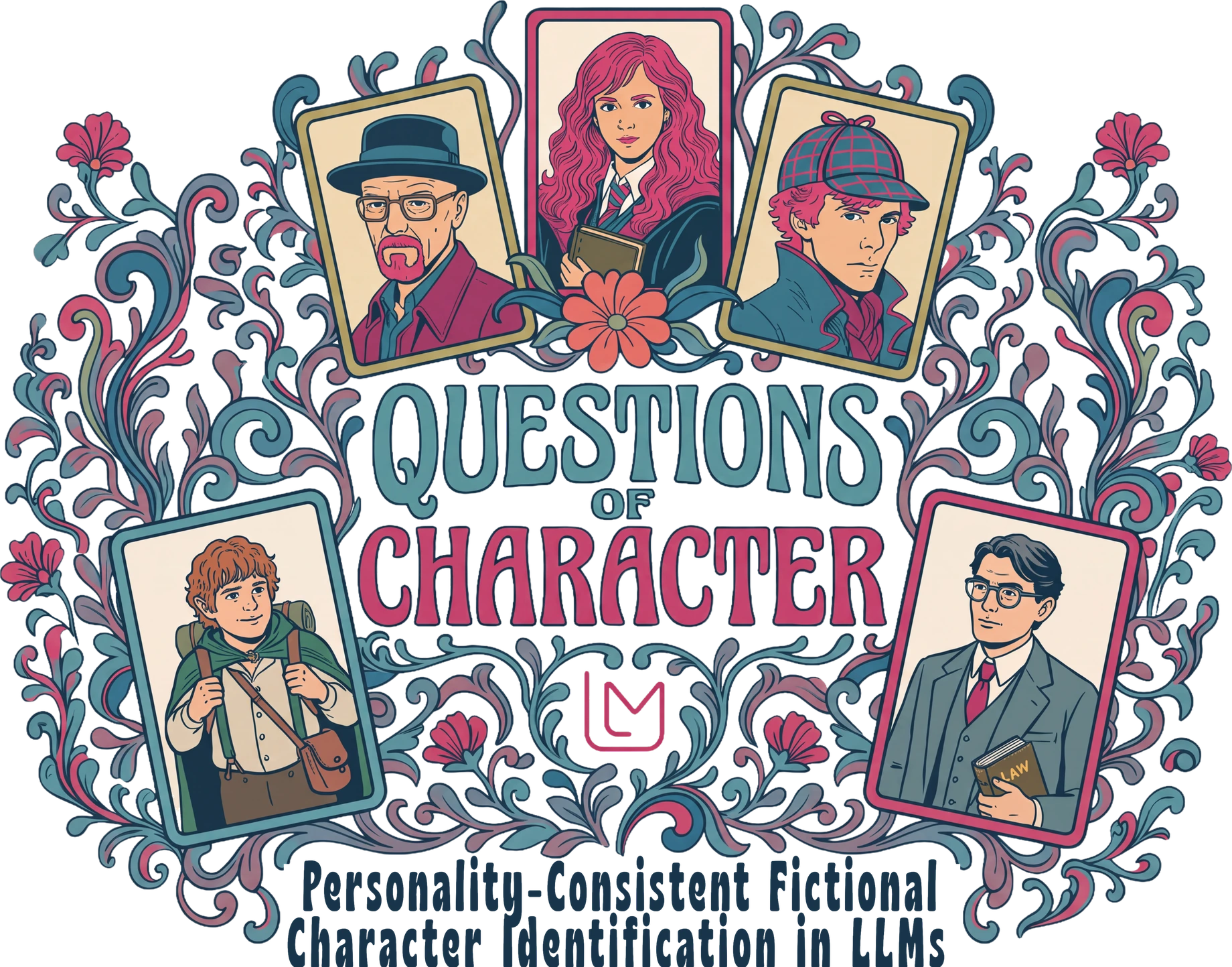 Questions of Character, surrounded by illustrated fictional characters and curling foliage