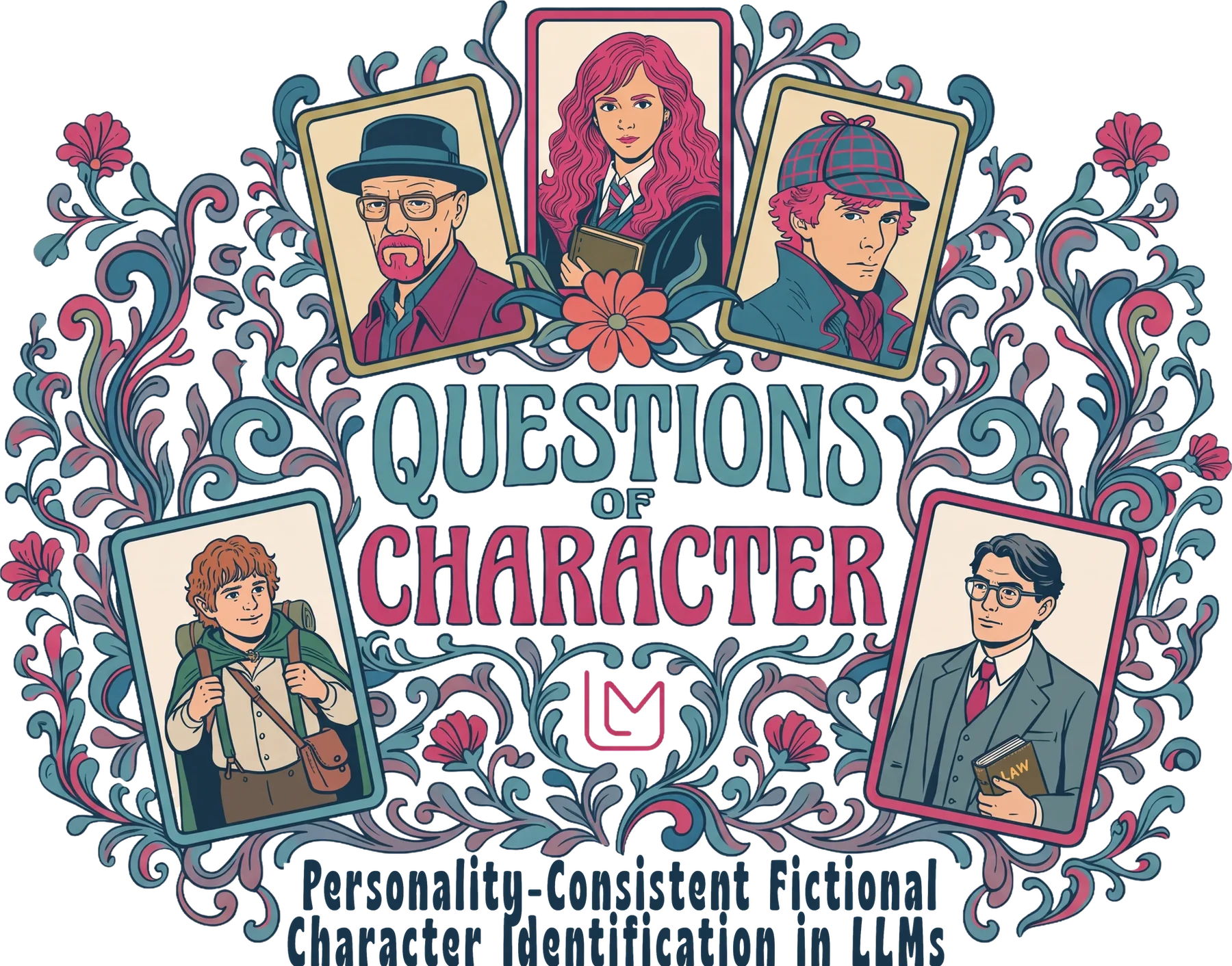 Questions of Character: Personality-Consistent Fictional Character Identification in LLMs. Illustrated character cards surrounded by LoveMind foliage.
